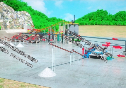 智慧矿山砂石生产线高质量三维动画03