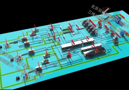 罐装生产线高质量三维动画01