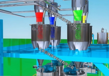 双螺杆挤出机水下切造粒生产线三维动画01