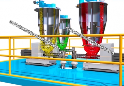 失重式计量喂料机三维动画