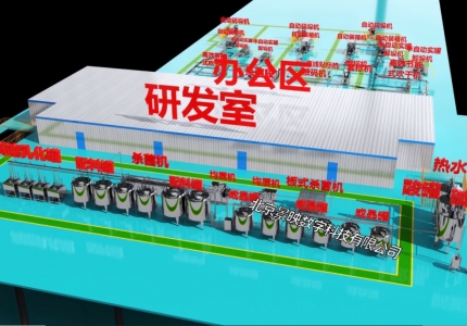 罐装生产线三维动画01