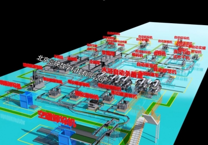 罐装生产线三维动画02